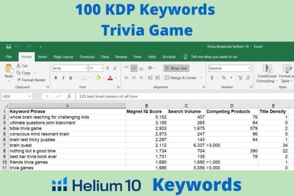 100 KDP Keywords Trivia Game: A Strategic Tool for Amazon Kindle Authors